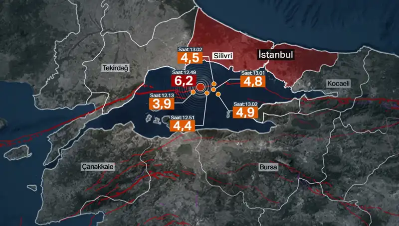 İstanbul'da Deprem Riski: İBB Bilim Kurulu'ndan Önemli Uyarılar!