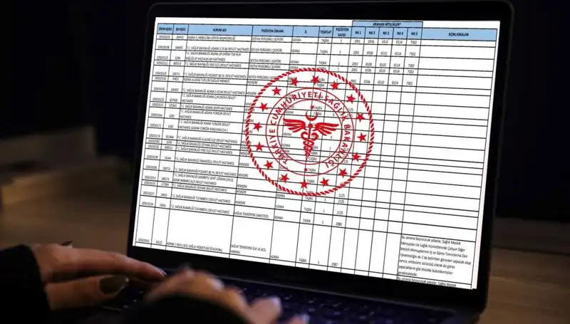 2025 Sağlık Bakanlığı 19 Bin Personel Alımı: Başvuru Kılavuzu ve Detaylar